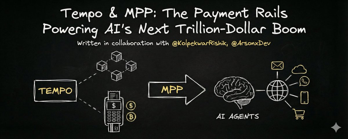 Chalkboard illustration: Tempo connects a blockchain and a card terminal through MPP to AI agents, which reach email, cloud, phone, messaging and shopping services.