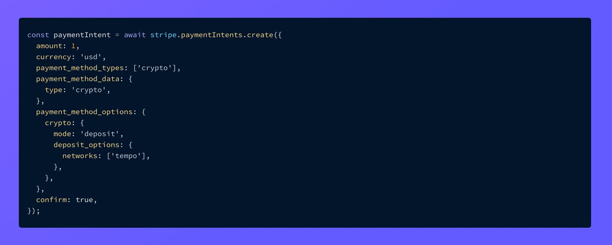Code snippet from Stripe's post: stripe.paymentIntents.create with payment_method_types crypto, deposit mode, and the tempo network.